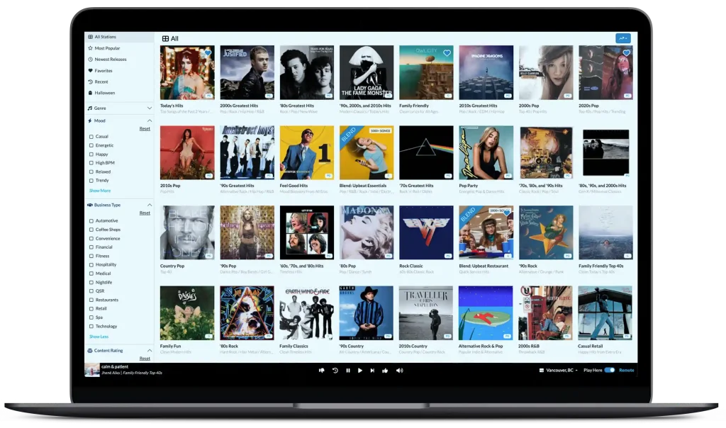 CloudMusic Streaming Dashboard